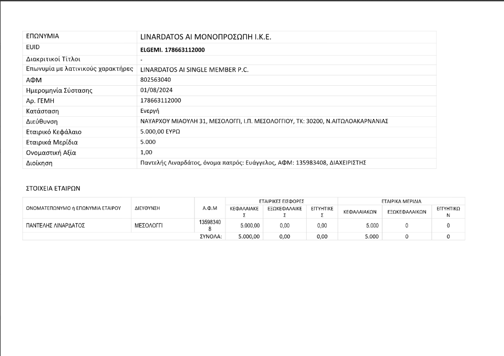 Στοιχεία ΓΕΜΗ